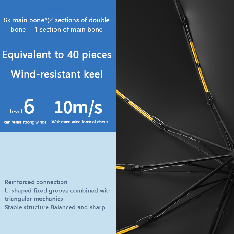 Automatic Umbrella 24 Bone Sol - Golf Umbrella Large review and price